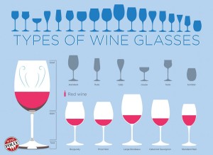types-of-wine-glasses-excerpt
