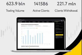 Understanding the Minimum Deposit on Exness Your Gateway to Trading Understanding the Minimum Deposit on Exness Your Gateway to Trading