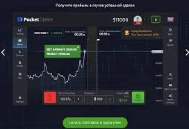 Top Competitors of Pocket Option in the Online Trading Market Top Competitors of Pocket Option in the Online Trading Market