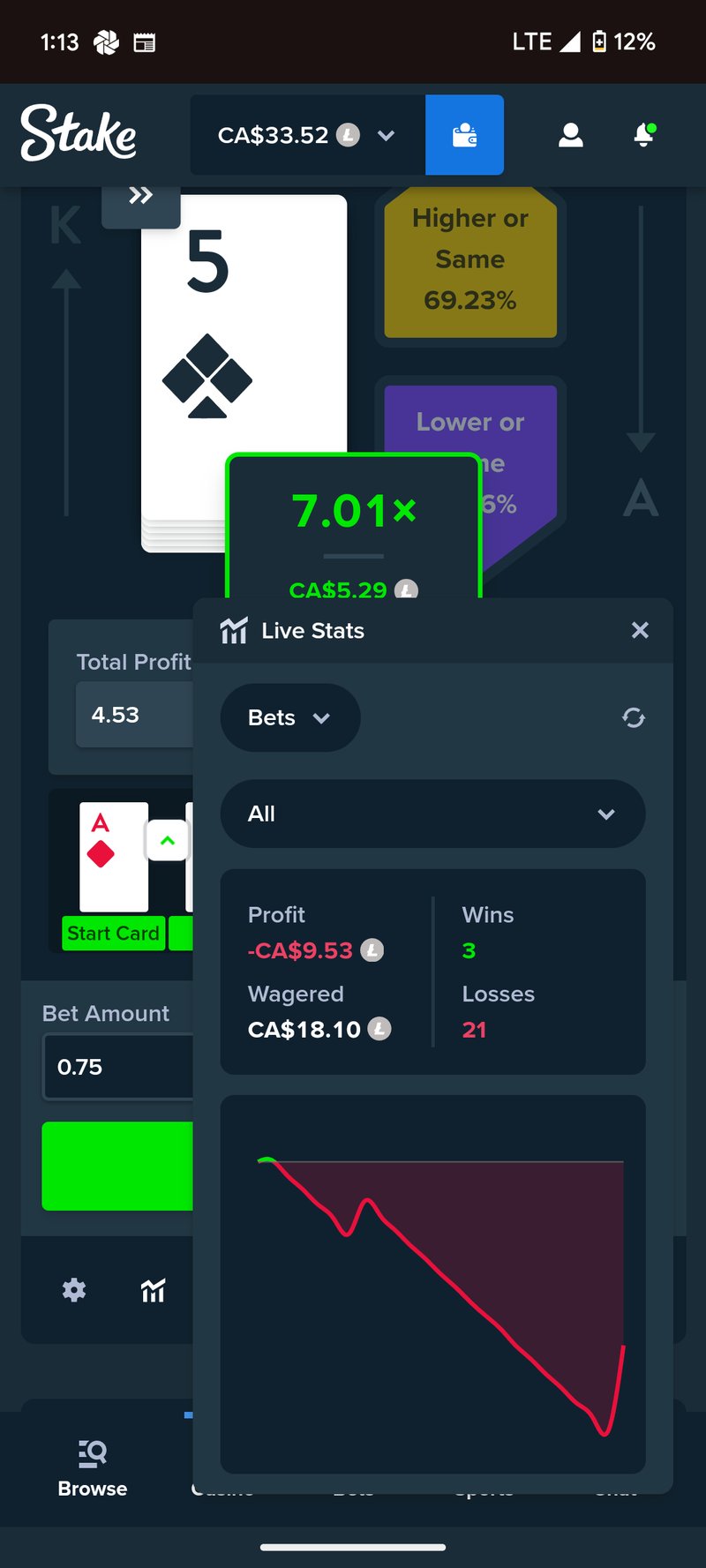 Riesgos de Ajuste de Apuestas en Stake