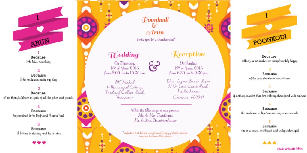 Purple South Indian Theme Based Wedding Invite - Click Image to Close